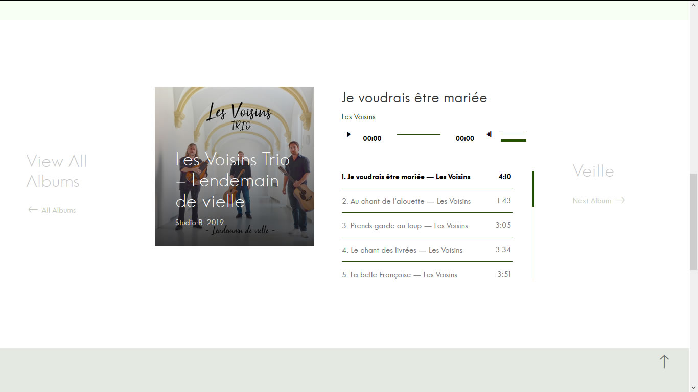 You are currently viewing Les Voisins – Groupe Folk